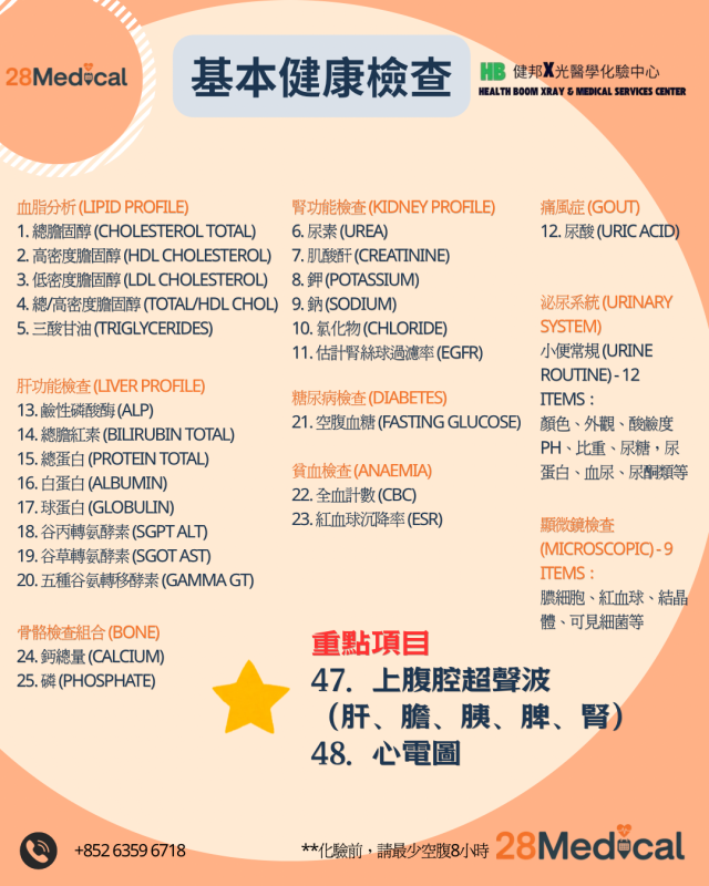 $3000基本健康體檢 48項體檢 上腹腔超聲波+心電圖(健邦X光醫學化驗中心) (送1300禮券)