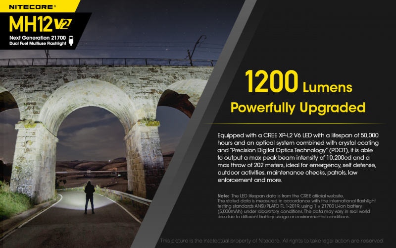Nitecore MH12 V2 Cree XP-L2 V6 USB-C充電 1200lm LED 電筒 送NTH10 快拔套 MH12V2