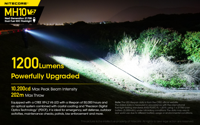 Nitecore MH10 V2 Cree XP-L2 V6 USB-C充電 1200lm LED 電筒 送NTH10 快拔套