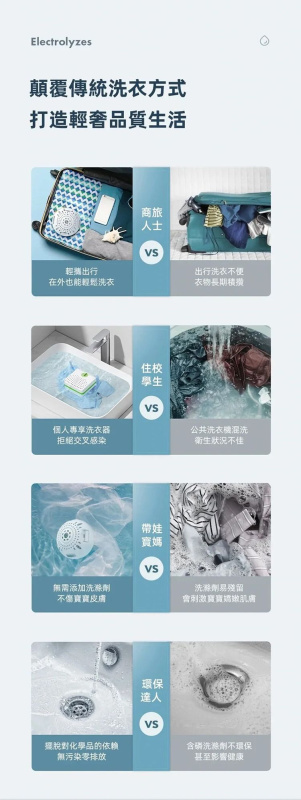 WASHWOW 微型便攜電解洗衣球 5.0｜高效除菌去污 WASHWOW-5.0