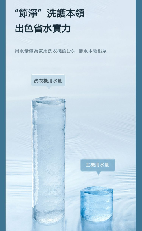 WASHWOW 微型便攜電解洗衣球 5.0｜高效除菌去污 WASHWOW-5.0