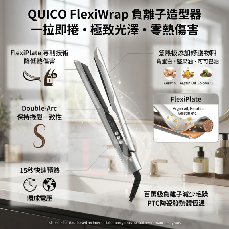 Quico - FlexiWrap 負離子造型器 HC107｜直髮夾｜造型夾