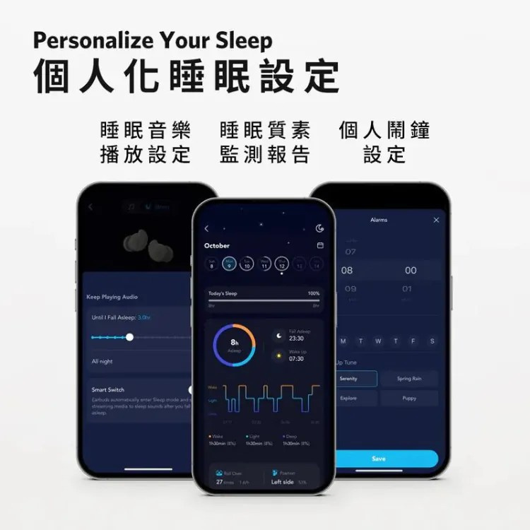 Anker - SoundCore Noise Blocking Sleep A20 睡眠耳機【香港行貨】