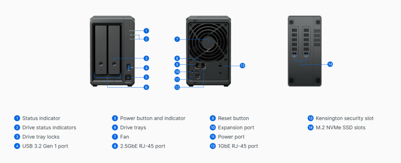 [NAS] SYNOLOGY DiskStation® DS725neo+ 2bay [ NEW ]