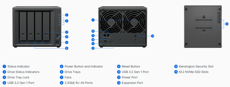 [NAS] SYNOLOGY DiskStation® DS925neo+ 4bay [ NEW ]