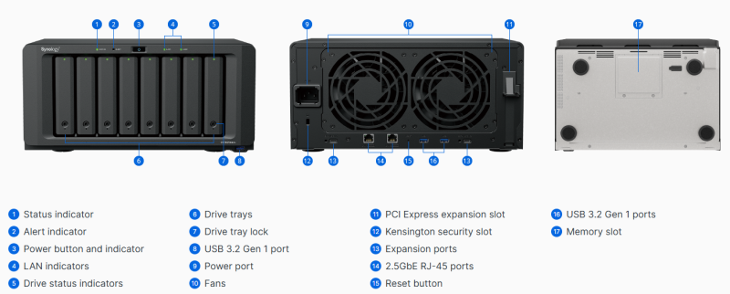 [NAS] SYNOLOGY DiskStation® DS1825neo+ 8bay [ NEW ]