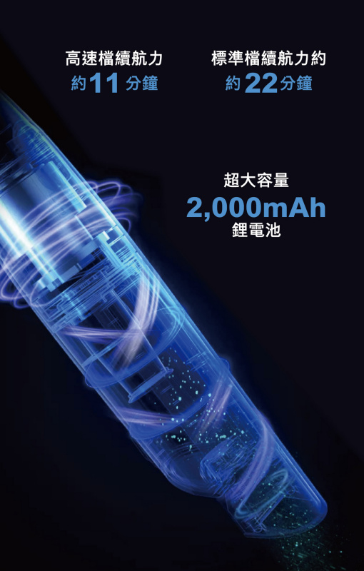 【陳列品2.5折】POWER LIVING - V30 萬向無線雙軸滾刷吸塵機【原裝行貨】