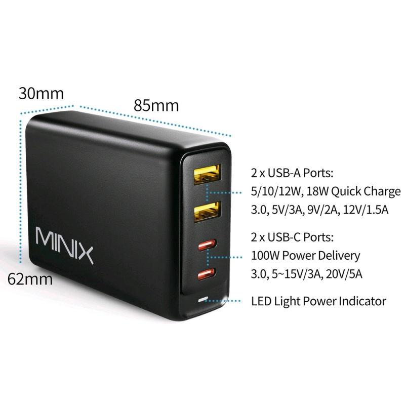 MINIX - NEO P2 100W Turbo 4 Port GaN USB / PD Charger Switch Iphone Android MacBook