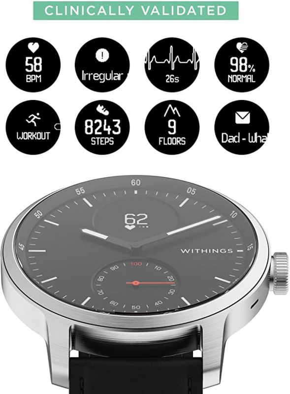 Withings ScanWatch 32mm / 42mm 智能手錶