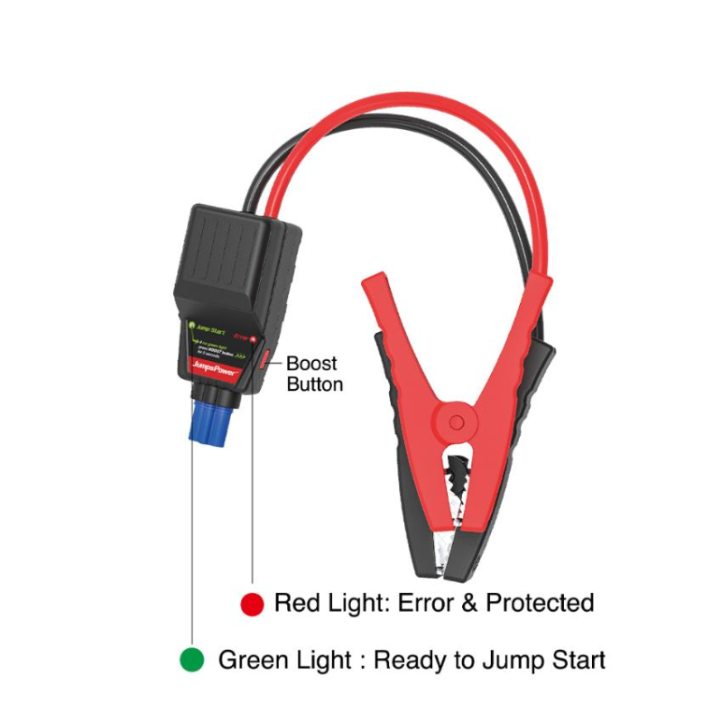JumpsPower GT2 第4 代便攜迷你過江龍 | PD30W 10000mAh (37Wh) 救車寶