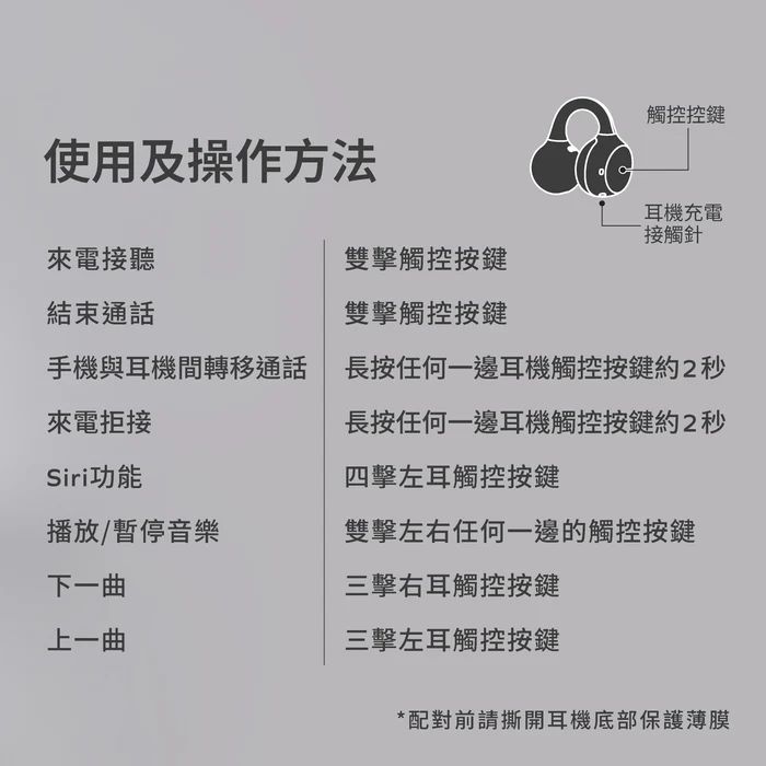 Momax 1-Vibe Clip M.IN.D AI 夾耳式環境降噪耳機 (BT15) | 3 色