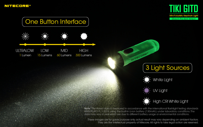NITECORE TIKI GITD 綠夜光 螢光 USB-C充電 多用途鑰匙燈 鎖匙扣 電筒