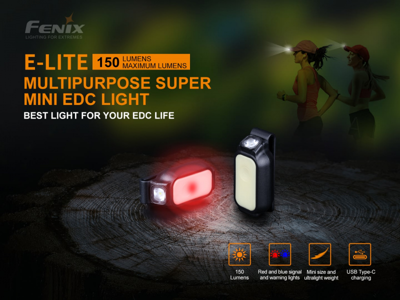 Fenix HM65R USB 鎂金屬頭燈
