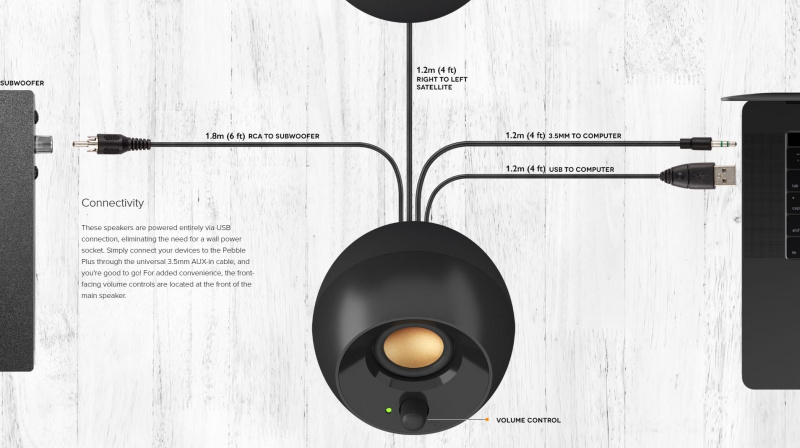 Creative Pebble Plus 2.1 USB 喇叭連低音喇叭 黑色 香港行貨 Creative Pebble Plus 2.1 USB 喇叭連低音喇叭 黑色 香港行貨