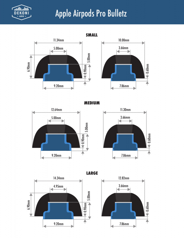 Dekoni Audio Bulletz 可水洗耳棉 For Apple AirPods Pro