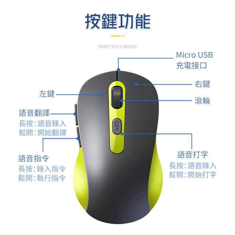 Spido ViviMouse AI 語音翻譯無線鼠標