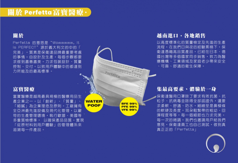 國際版Perfetta Ultra Level 3 口罩 白色 (獨立包裝)