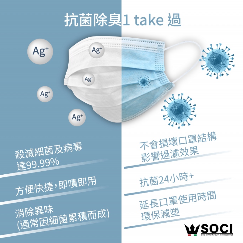 SOCI Concept - 納米銀消毒防護噴霧60毫升