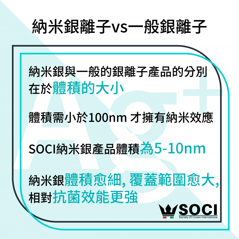 SOCI Concept - 納米銀消毒防護噴霧100毫升