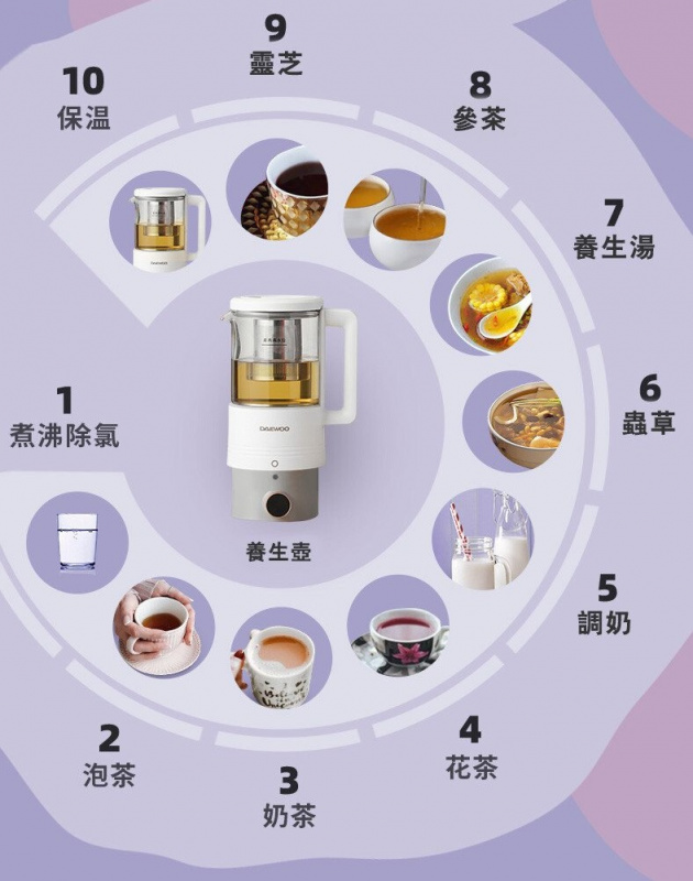 韓國 Daewoo 大宇 破壁養生壺套裝 DY-SM02[多功能豆漿機果汁杯]