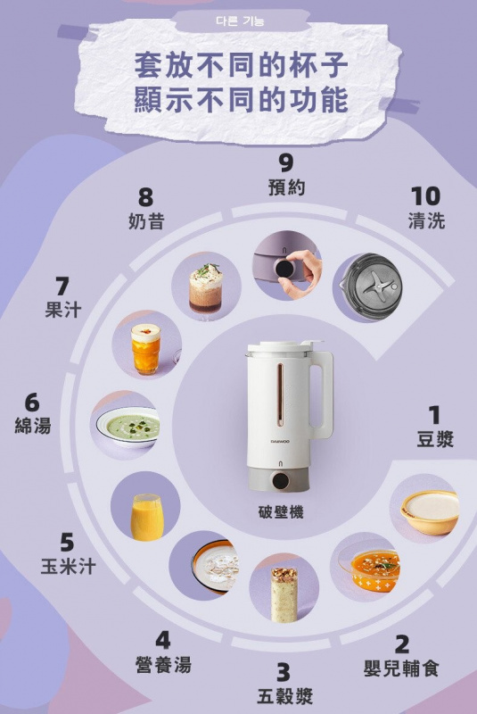 韓國 Daewoo 大宇 破壁養生壺套裝 DY-SM02[多功能豆漿機果汁杯]