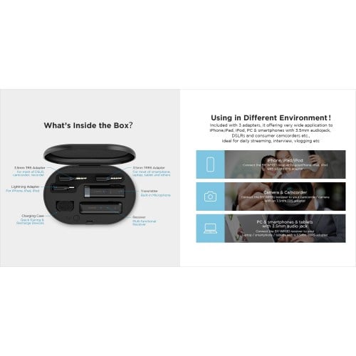 BOYA  2.4GHZ 無線麥克風套裝 [BY-WM3D / BY-WM3U]