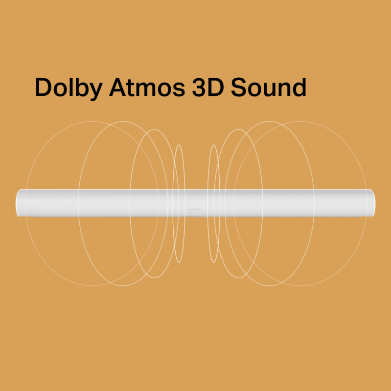 Sonos Arc 旗艦無線智能Soundbar 5.0.2 Dolby Atmos  [2色]
