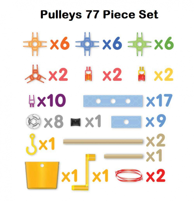 Brackitz Pulleys 滑輪積木STEM玩具套裝