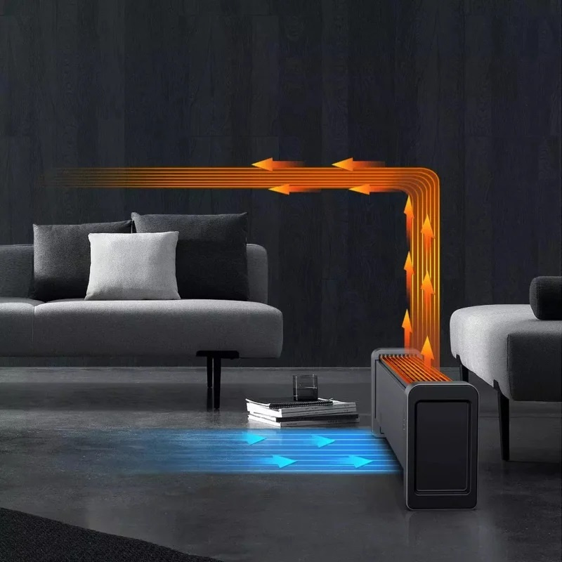 Viomi 雲米 互聯網踢腳線電暖加濕器 Pro2