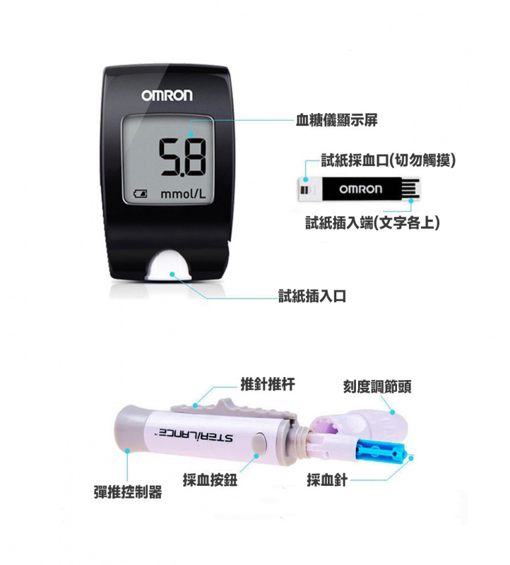 Omron HGM-114 血糖儀