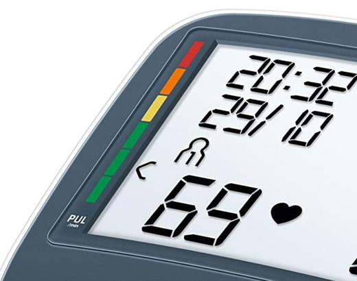BEURER BM40 雙人時間日期記錄手臂式血壓計 Made in GERMANY (德國製造) 門市現金優惠價$350