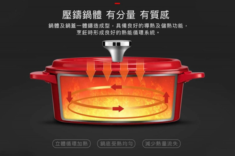 Thomson 多功能電鋁鍋 TM-MCM002 香港行貨