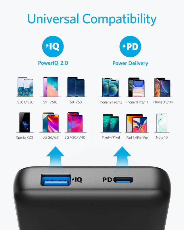 Anker - PowerCore Metro Essential 20000 PD 20W 行動電源