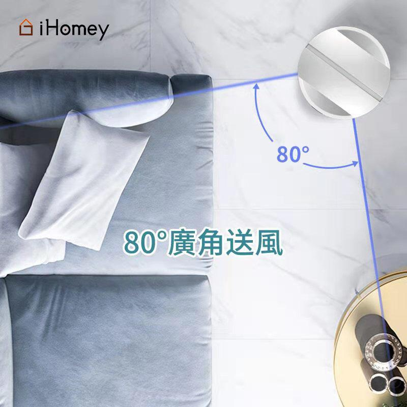iHomey 50" 空氣淨化冷風無葉風扇 AM-50