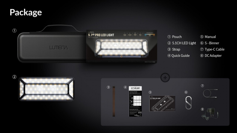Lumena 5.1ch Pro 行動電源LED燈