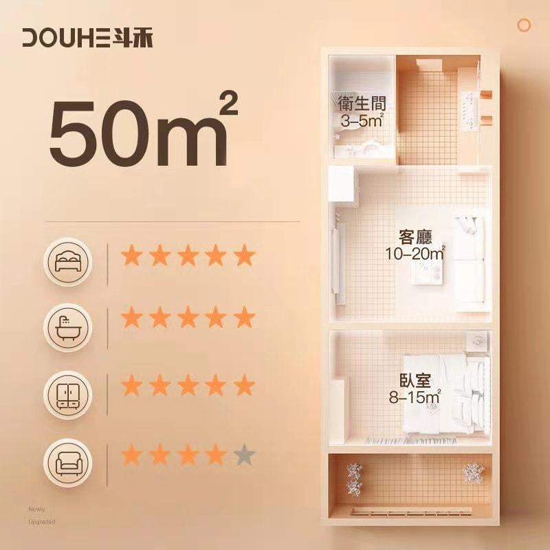 DOUHE 2L智能除濕機 DH-CS02