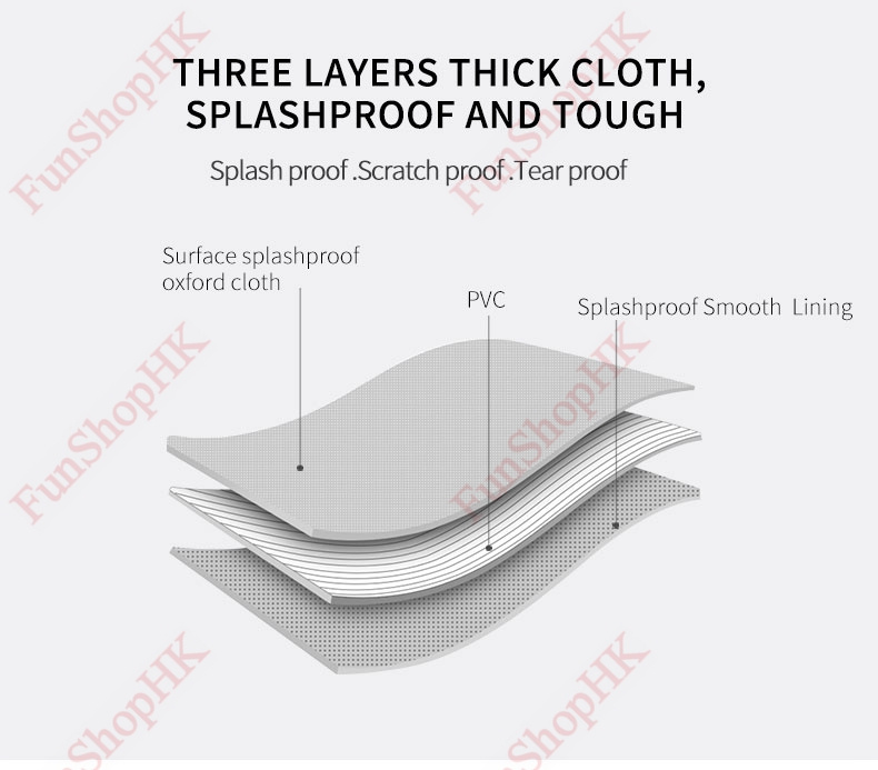 Tigernu 防盜雙肩背囊 [2色] (2018休閒款A)