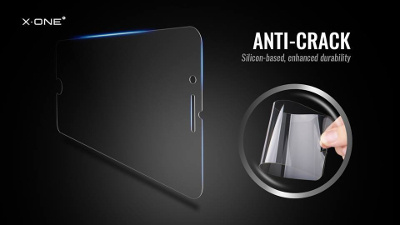 X-One Screen Protector Matte Anti-fingerprint 防爆磨沙貼 for iPhone 6 / 6s / 7 / 7+ / 8 / 8+ / IX