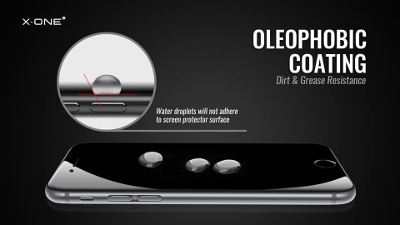 X-One Screen Protector Matte Anti-fingerprint 防爆磨沙貼 for iPhone 6 / 6s / 7 / 7+ / 8 / 8+ / IX