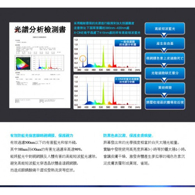 X-One iPad Pro 10.5 防爆防藍光貼