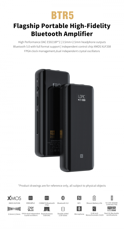 【全港免運費】FiiO BTR5 旗艦藍牙解碼耳放