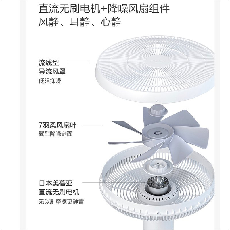 小米 智米直流變頻落地扇 3  | 充電版 | 有搖控版 | 國際版