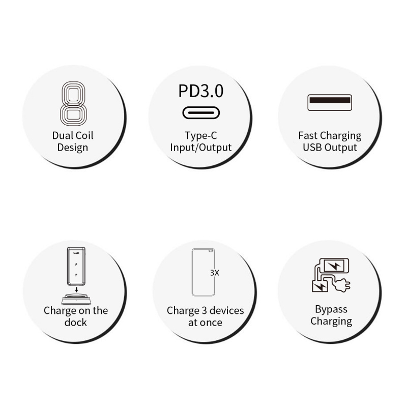 inno3C i-10KW PD3.0 無線充電 移動電源 (10000毫安)