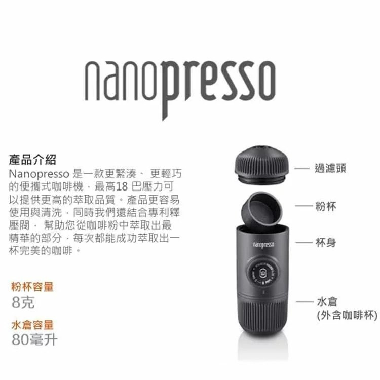 WACACO Nanopresso 便攜式咖啡機 連保護套 [4色]