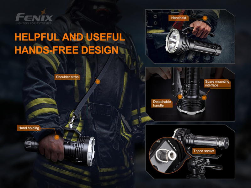 Fenix LR80R 6x SST70 LED 18000lm 1130米 45W Type-C快充 搜救電筒