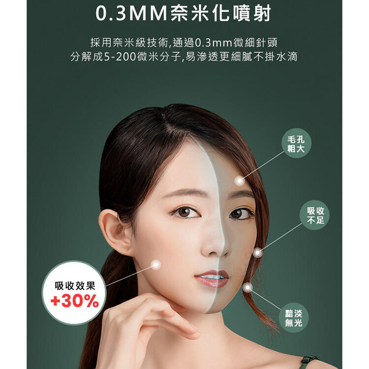 GX Diffuser 日本谷心 保濕噴霧美妍儀