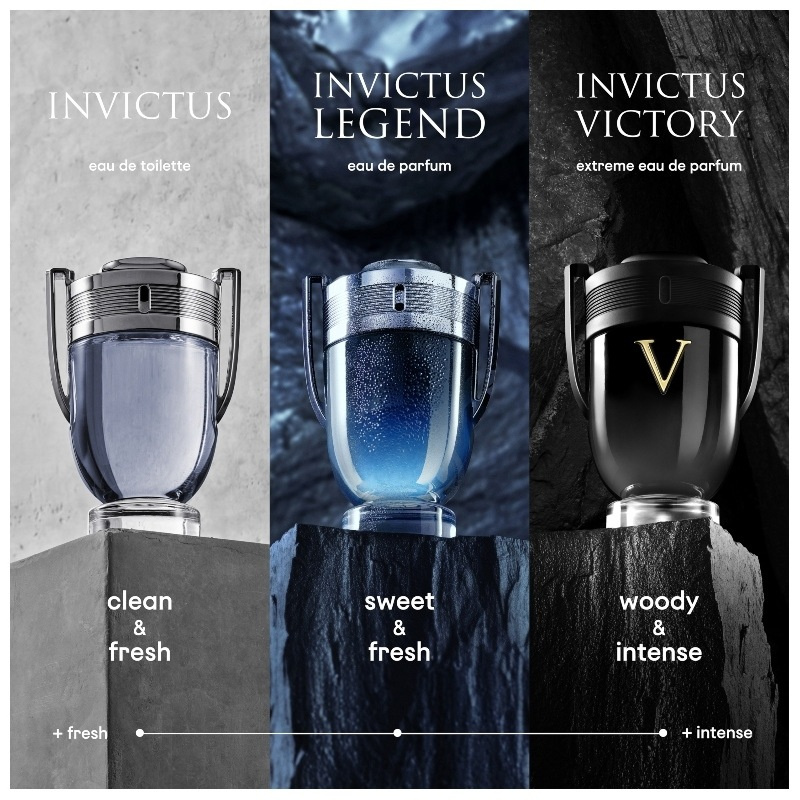 Paco Rabanne Invictus Victory EDP Extreme 200mL