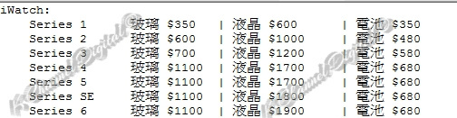 Apple watch 維修 更換電池, 爆mon, 入水救資料, 唔著機 , 死CPU, 不能充電