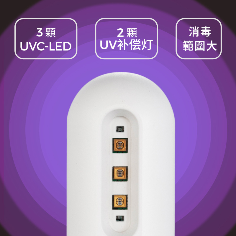 家用便攜 丨手持 LED丨紫外線丨UVC 殺菌丨消毒棒丨 快速殺菌消毒燈丨USB充電丨一鍵消毒丨3顆UVC LEDs丨(4108)
