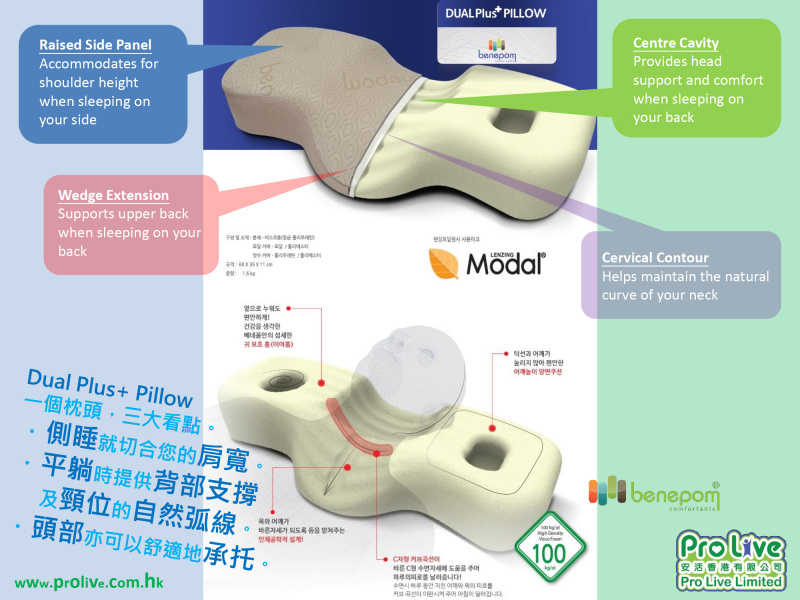 Benepom DUAL Plus+ PILLOW 人體工學護頸枕頭 Benepom DUAL Plus+ PILLOW 人體工學護頸枕頭